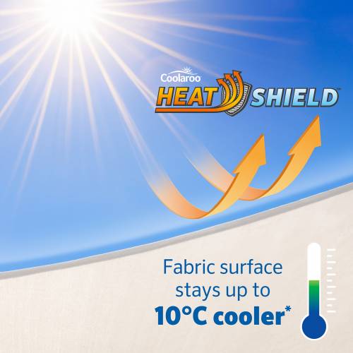 Coolaroo HeatShield Triangle Shade Sail