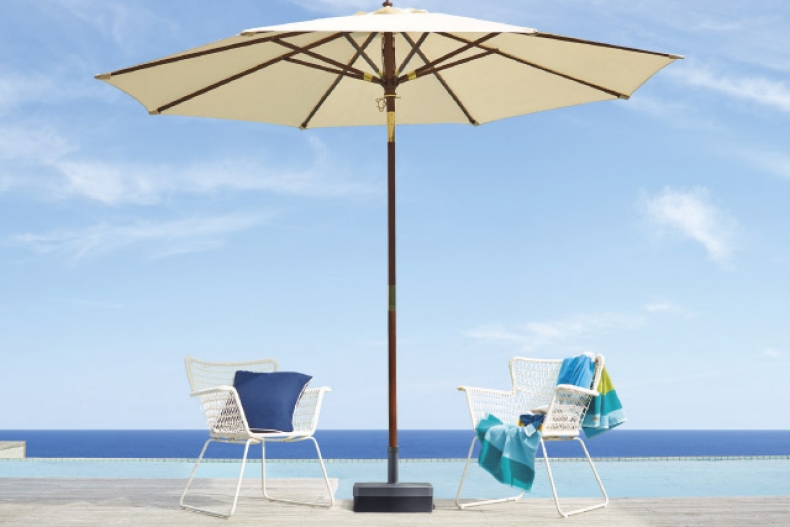 How to use the Market Umbrella