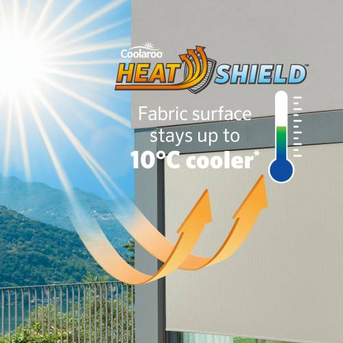 Heatshield hotsell window shades
